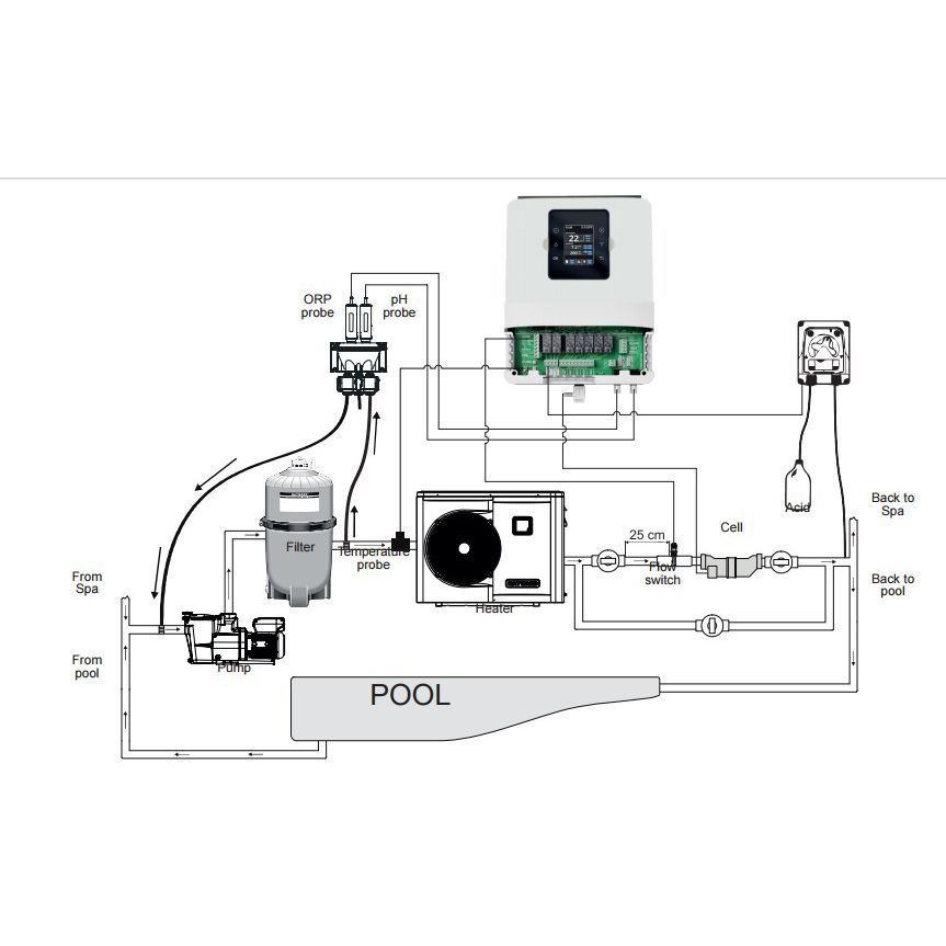 Станция контроля качества воды Hayward Aquarite Plus T15E + Ph на 30 г/час — фото 4