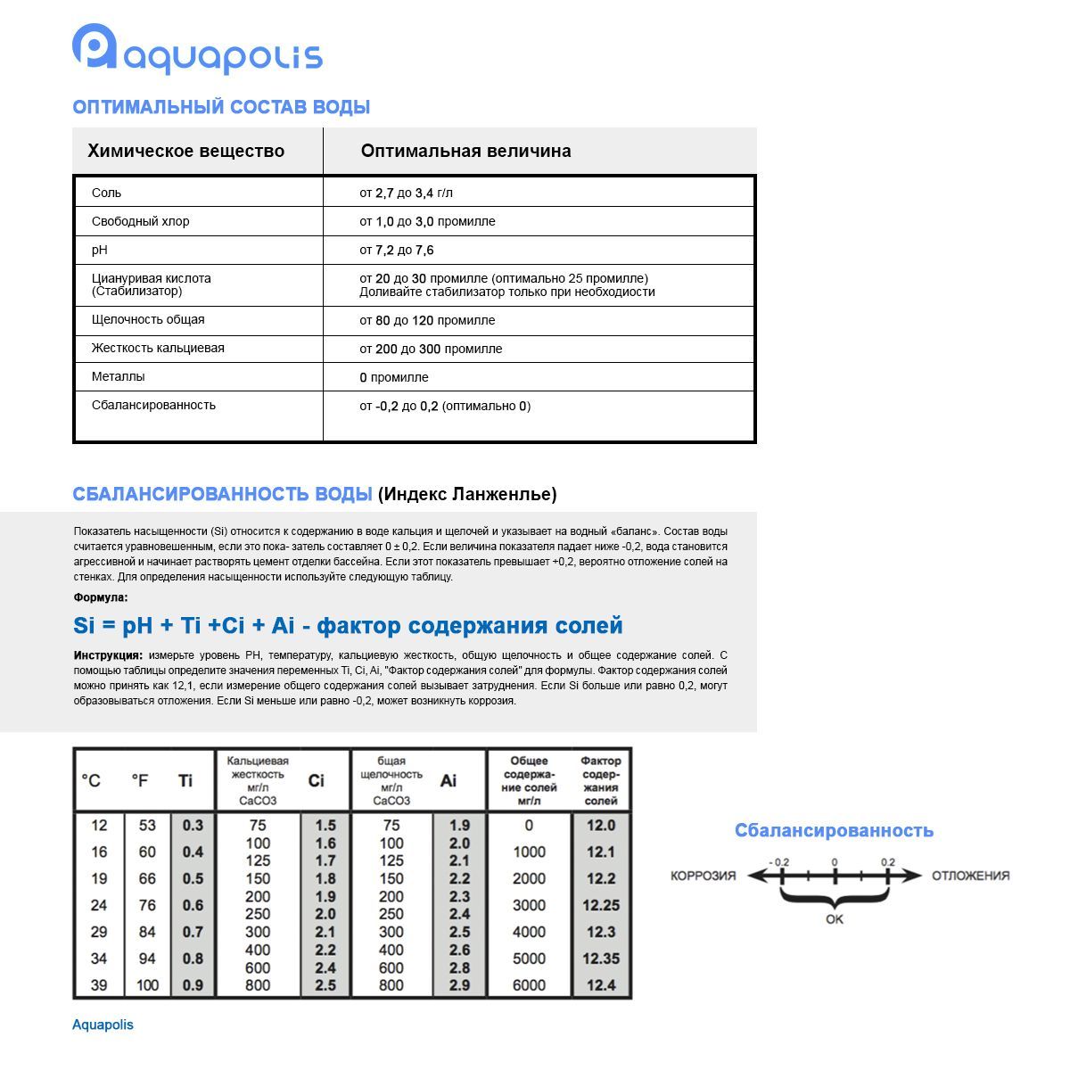 Станция контроля качества воды Hayward Aquarite Plus T15E + Ph на 30 г/час — фото 5